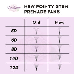Lashmer 6D Ultra Dark Pointy Narrow Fans (900 Fans)