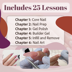 ACOS Hard Gel, Builder Gel Nail Course - Lashmer