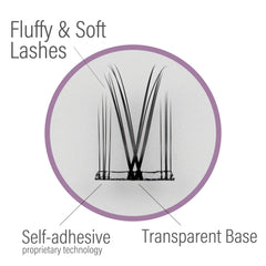 ACOS Cluster Lashes-No Glue-36 Clusters-Style 2 - Lashmer