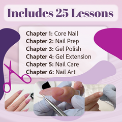 ACOS Soft Gel Extensions Nail Course - Lashmer
