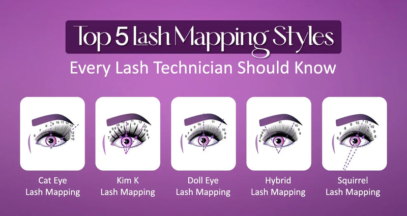 Top 5 Lash Mapping Style