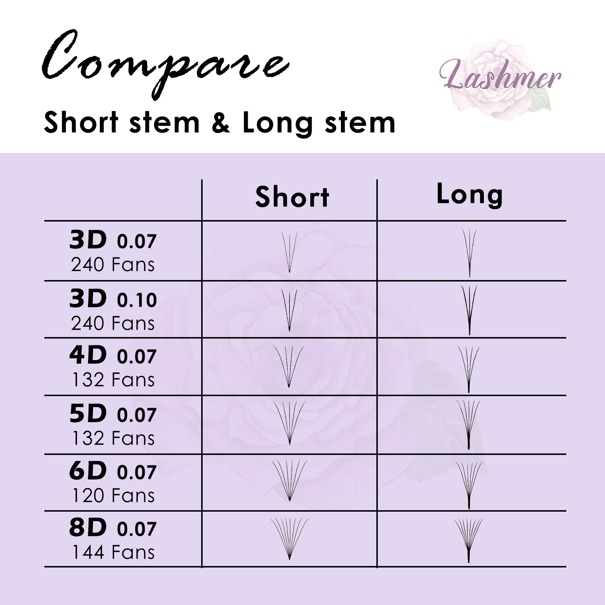 XL tray-Long Stem Premade Fans | Lashmer | C, D Curl--6D (thickness 0.07) - 16 Lines - 320 Fans, Ultra Black - Lashmer