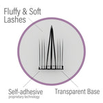 ACOS Cluster Lashes-No Glue-36 Clusters-Style 4 - Lashmer