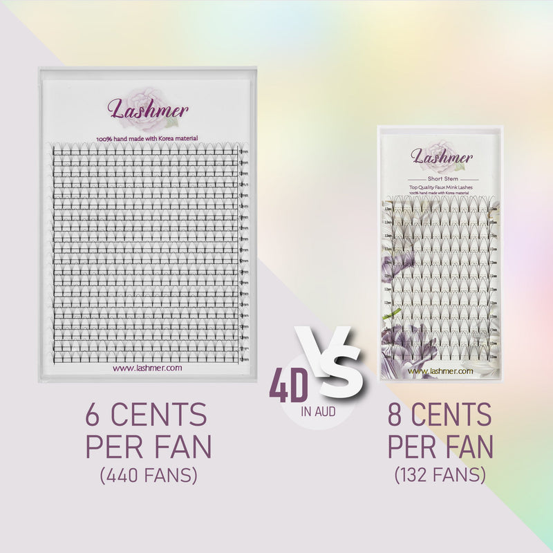 4D Short Stem Premade Fans - Lashmer Nails&Eyelashes Supplier