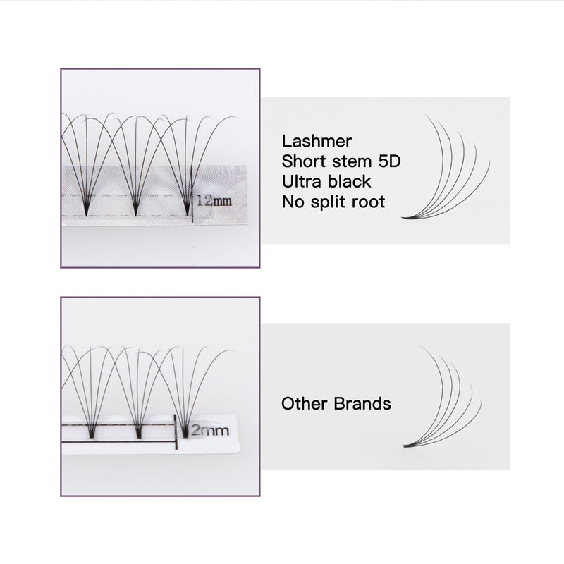 C, D Curl--5D Short Stem Premade Fans - Lashmer Nails&Eyelashes Supplier